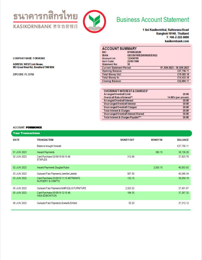 Modèle Word et PDF de déclaration d'entreprise de Kasikornbank